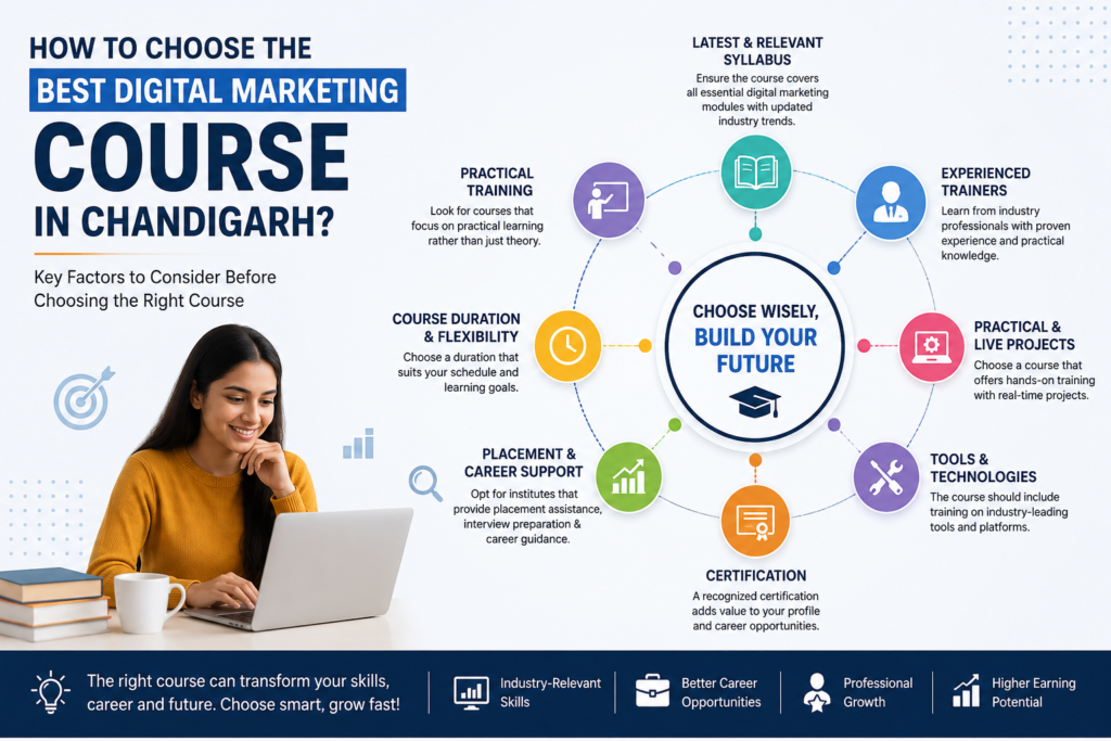 digital marketing course